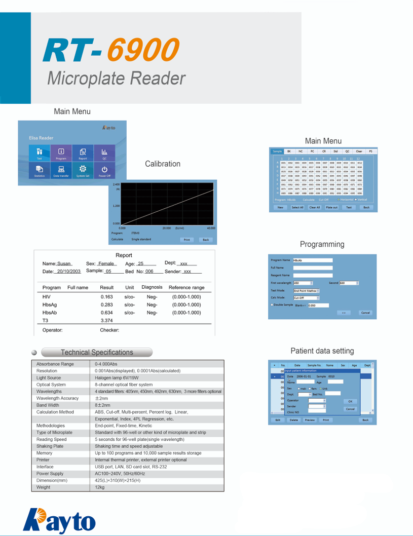 Lecteur microplate ELISA . RAYTO RT-6900